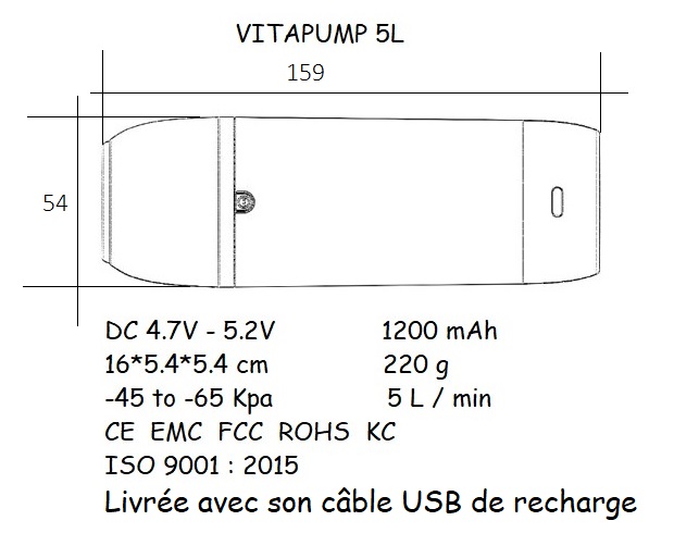 Pack VITALID Premium